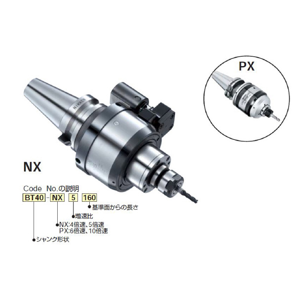 （株）日研工作所 スピンドルスピーダ BT-NX スピンドルスピーダ BT50-NX4-192