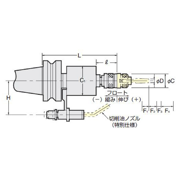 （株）日研工作所 タッパチャック/逆転内蔵 BT-ZR タッパチャック／逆転内蔵 BT50-ZR20