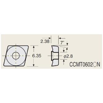 （株）日研工作所 インサートチップ CC インサートチップ CC06-C8 AC630M