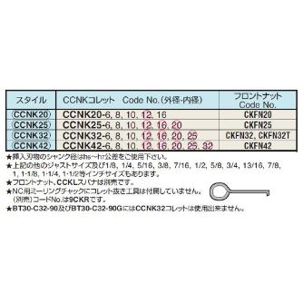 （株）日研工作所 CCNKコレット CCNK ＣＣＮＫコレット CCNK42-20