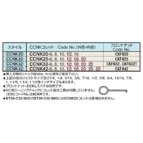 （株）日研工作所 CCNKコレット CCNK ＣＣＮＫコレット CCNK42-20