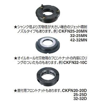 （株）日研工作所 CCK・CCNK用フロントナット CKFN ＣＣＫ・ＣＣＮＫ用フロントナット CKFN20-8