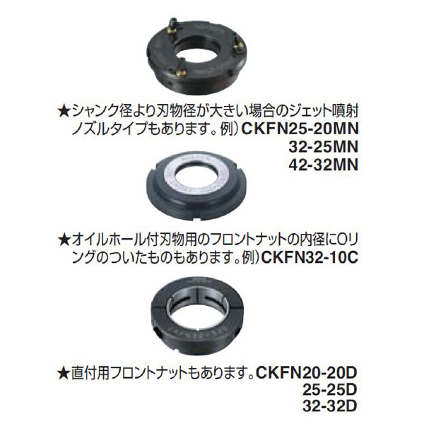 （株）日研工作所 CCK・CCNK用フロントナット CKFN ＣＣＫ・ＣＣＮＫ用フロントナット CKFN20-8
