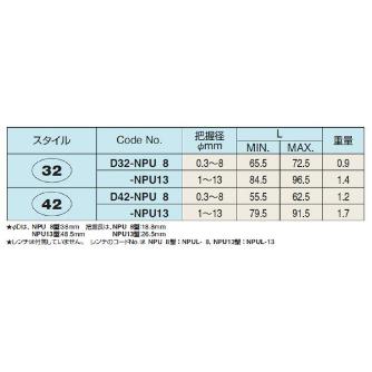 （株）日研工作所 NC用ドリルチャック D-NPU ＮＣ用ドリルチャック D42-NPU13