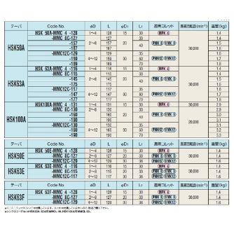 （株）日研工作所 ミニミニチャック HSK-MMC ミニミニチャック HSK50A-MMC12C-129