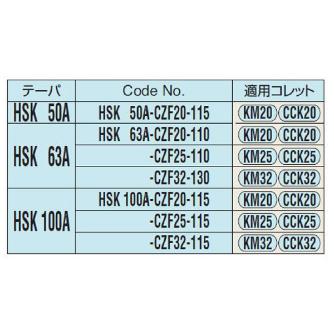 （株）日研工作所 ゼロフィット型ミーリングチャック HSK-CZF ゼロフィット型ミーリングチャック HSK63A-CZF32-130