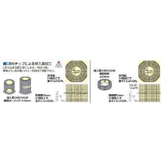 （株）日研工作所 DJ用バイト J ＤＪ用バイト J10-12-55