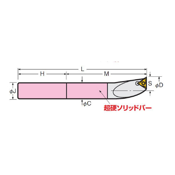 （株）日研工作所 DJ用バイト J ＤＪ用バイト J16-18-100