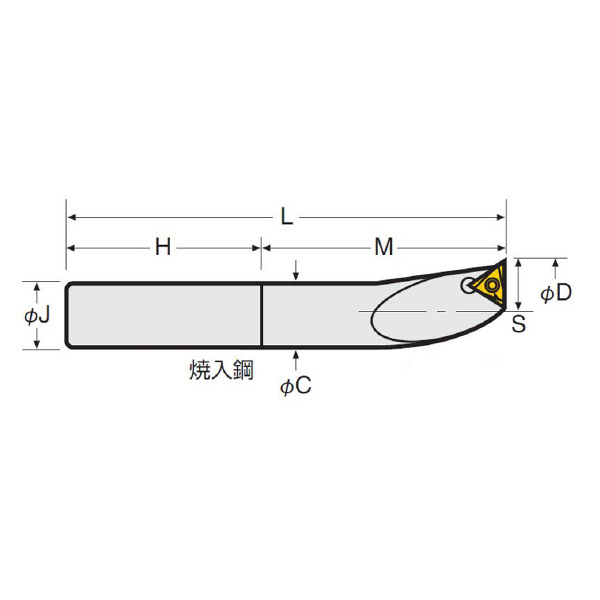 （株）日研工作所 DJ用バイト J ＤＪ用バイト J16-18-60