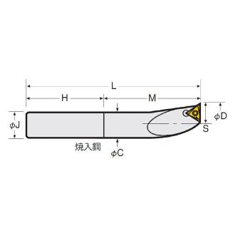 （株）日研工作所 DJ用バイト J ＤＪ用バイト J16-28-65