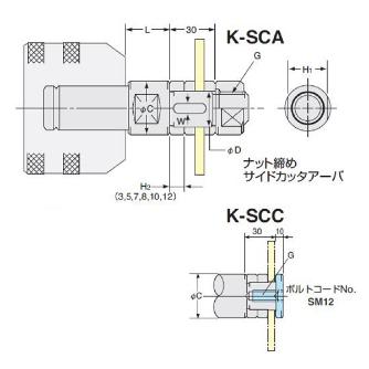 （株）日研工作所 ストレートシャンクサイドカッタアーバ K-SCA ストレートシャンクサイドカッタアーバ K32-SCC25.4-30