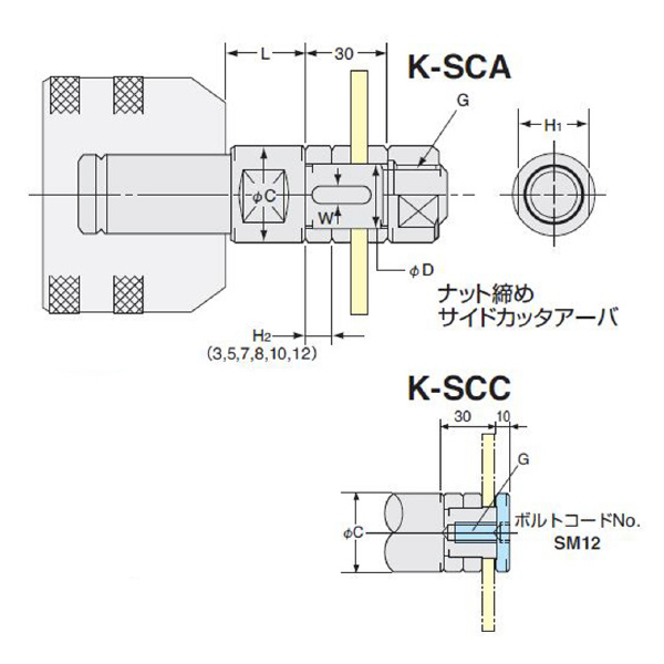 （株）日研工作所 ストレートシャンクサイドカッタアーバ K-SCA ストレートシャンクサイドカッタアーバ K32-SCC25.4-30