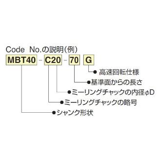 （株）日研工作所 高速回転用ミーリングチャック MBT-C 高速回転用ミーリングチャック MBT40-C25-90G