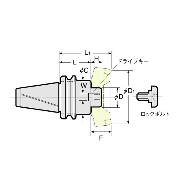 （株）日研工作所 正面フライスアーバA型 MBT-FMA 正面フライスアーバＡ型 MBT40-FMA25.4-90