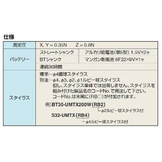 （株）日研工作所 マイクロタッチ MT-UMT マイクロタッチ MT2-UMT