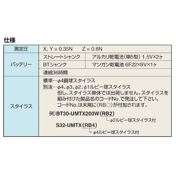 （株）日研工作所 マイクロタッチ MT-UMT マイクロタッチ MT2-UMT