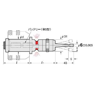 （株）日研工作所 マイクロタッチ MT-UMT マイクロタッチ MT2-UMT