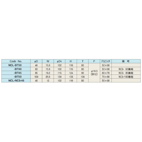 （株）日研工作所 ツールクランパ NCL-BT ツールクランパ NCL-BT30