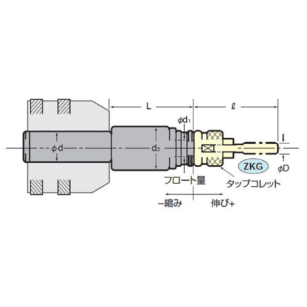 （株）日研工作所 ストレートシャンクタッパーチャック NZ ストレートシャンクタッパーチャック NZ42-16-125