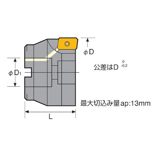 （株）日研工作所 プロエンドミル PE プロエンドミル PE50HC