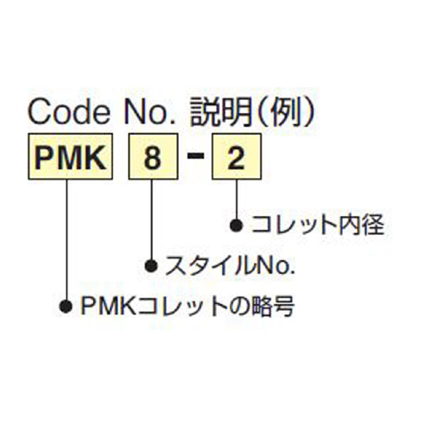 （株）日研工作所 PMKコレット PMK ＰＭＫコレット PMK12-10