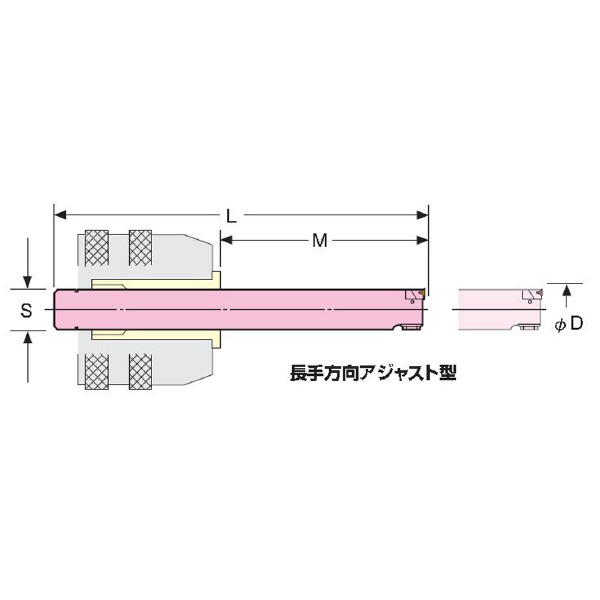 （株）日研工作所 深穴用BCBボーリングバー S-BCBX 深穴用ＢＣＢボーリングバー S12-BCBX12.7-95