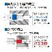 （株）日研工作所 モジュラータイプスペーサ SP モジュラータイプスペーサ SP12-12-30