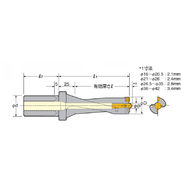 （株）日研工作所 コンバットZドリル ST-COMZ コンバットＺドリル ST20-COMZ16-50