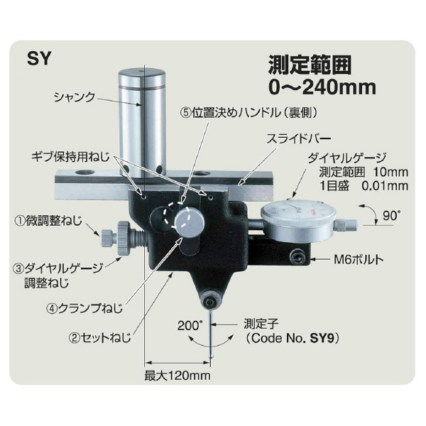 （株）日研工作所 芯出しホルダ SY 芯出しホルダ SY42-120