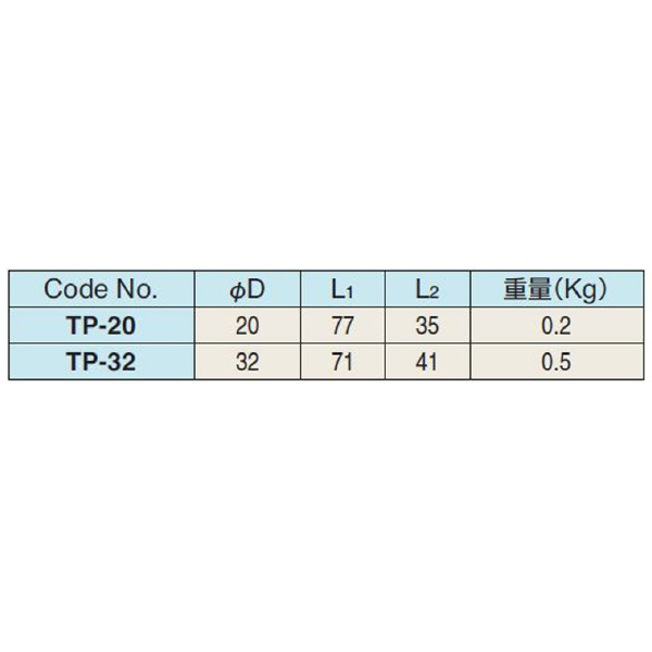 （株）日研工作所 タッチポイント TP タッチポイント TP-20