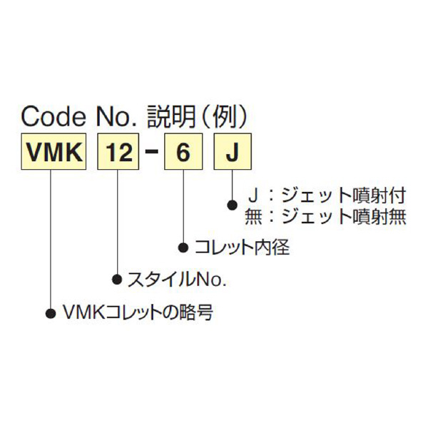 （株）日研工作所 VMKコレット(OH無し刃物用・J溝付) VMK-J ＶＭＫコレット（ＯＨ無し刃物用・Ｊ溝付） VMK12-4J