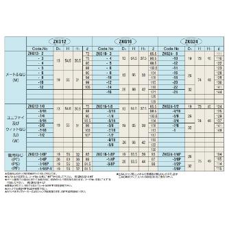 （株）日研工作所 ZKGタップコレット(ガスタップ用) ZKG ＺＫＧタップコレット（ガスタップ用） ZKG12-1/16P