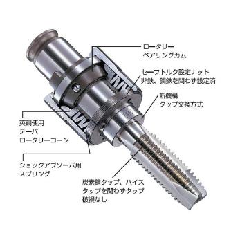（株）日研工作所 ZKNタップコレット(ガスタップ用) ZKN ＺＫＮタップコレット（ガスタップ用） ZKN65-2P