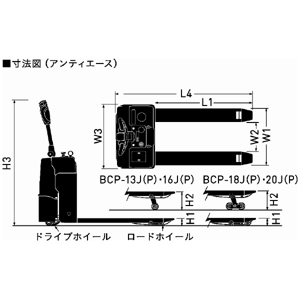 （株）をくだ屋技研 アンティエース BCP アンティエース BCP-13J