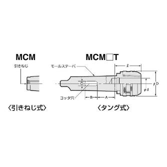 （株）日研工作所 モールステーパ ミーリングチャック MCM モールステーパ　ミーリングチャック MCM3-16