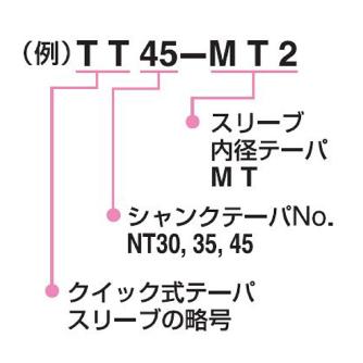 （株）日研工作所 クイックチェンジ用テーパスリーブ TT-MT クイックチェンジ用テーパスリーブ TT45-MT2