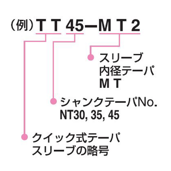 （株）日研工作所 クイックチェンジ用テーパスリーブ TT-MT クイックチェンジ用テーパスリーブ TT45-MT2