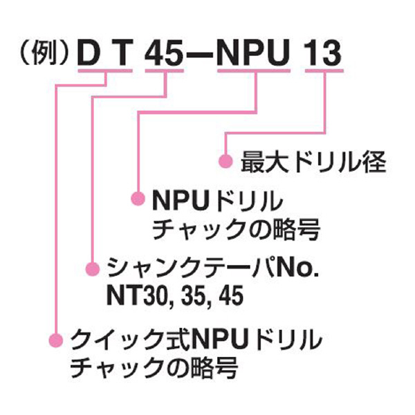 （株）日研工作所 クイックチェンジ用NPUドリルチャック DT-NPU クイックチェンジ用ＮＰＵドリルチャック DT30-NPU8