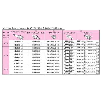 （株）日研工作所 ナショナルテーパ サイドカッタアーバ EA ナショナルテーパ　サイドカッタアーバ EA50-5