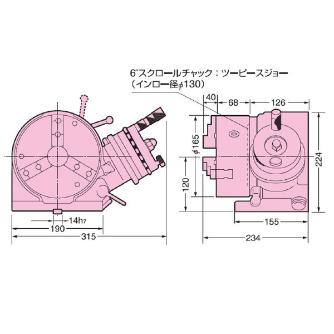 （株）日研工作所 ロータリスーパーインデックス SRI ロータリスーパーインデックス SRI-150