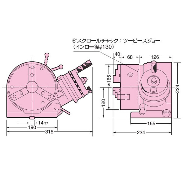 （株）日研工作所 ロータリスーパーインデックス SRI ロータリスーパーインデックス SRI-150