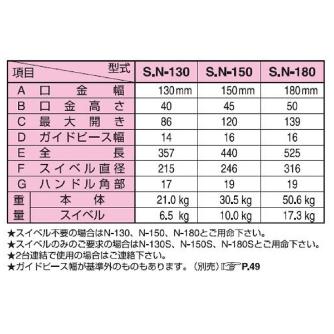 （株）日研工作所 マシンバイス S.N マシンバイス S.N-130