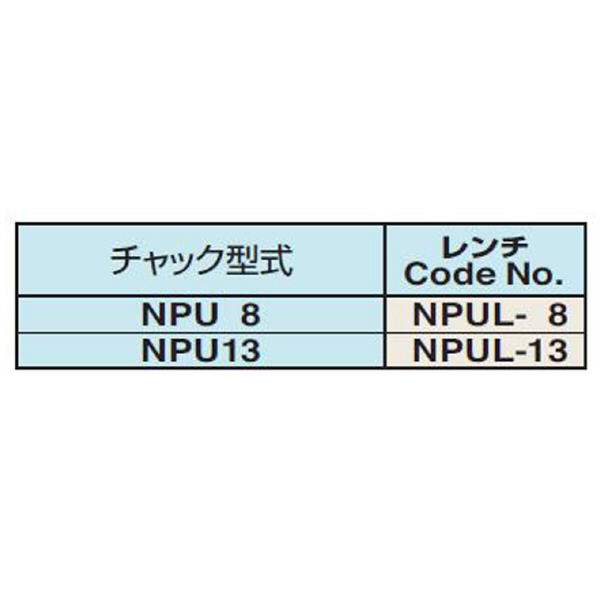 （株）日研工作所 ドリルチャック用レンチ NPUL ドリルチャック用レンチ NPUL-8