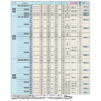 （株）日研工作所 メジャードリームホルダ HSK-MDSK メジャードリームホルダ HSK63A-MDSK10-75