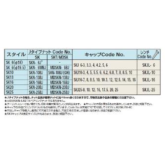 （株）日研工作所 JタイプMDSKNナット MDSKN ＪタイプＭＤＳＫＮナット MDSKN-16BJ