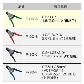 ホーザン株式会社 ワイヤーストリッパー P-90 ワイヤーストリッパー P-90-A