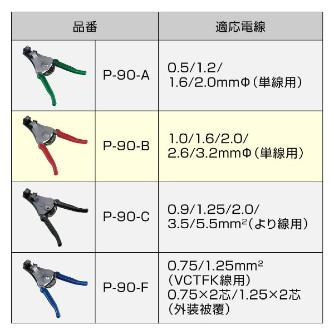 ホーザン株式会社 ワイヤーストリッパー P-90 ワイヤーストリッパー P-90-B