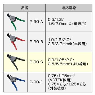 ホーザン株式会社 ワイヤーストリッパー P-90 ワイヤーストリッパー P-90-C