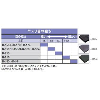 ホーザン株式会社 ヤスリセット ヤスリセット K-215