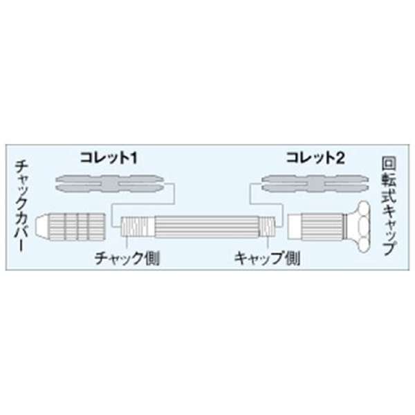 ホーザン株式会社 ピンバイス K ピンバイス K-501